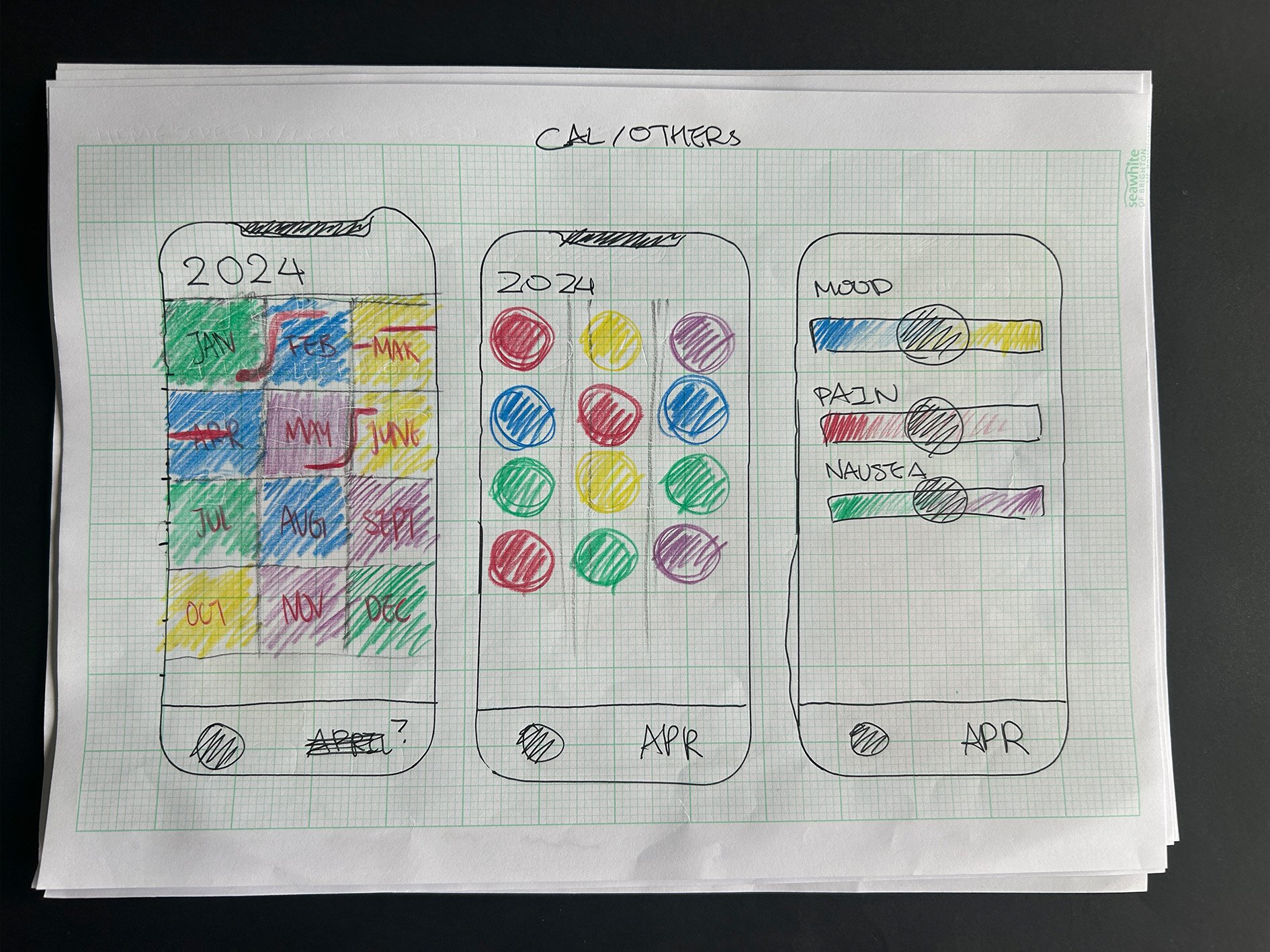Brainstorm of calendar 
